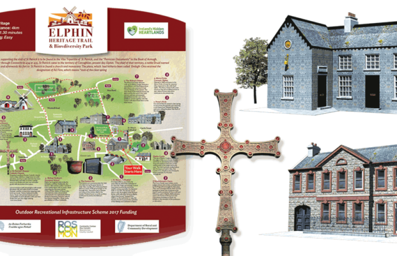 heritage signage, heritage illustration, tourist brand development, best irish heritage illustration