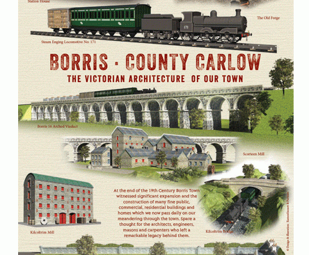 heritage posters, irish architecture poster for sale