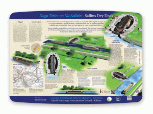 heritage interpretation, canal heritage, irish heritage signs, canal heritage signs, sallins heritage sites